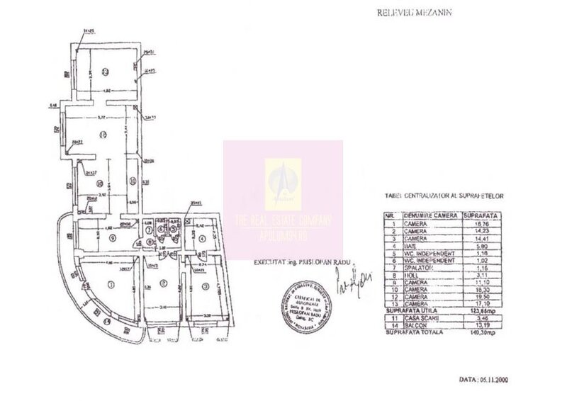 Spatiu comercial bd DECEBAL - PIATA ALBA IULIA